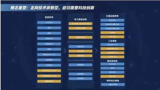 中国3 中国3