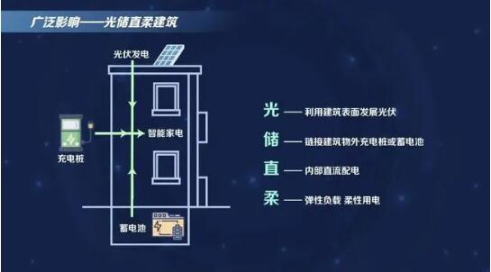 中国7 中国7