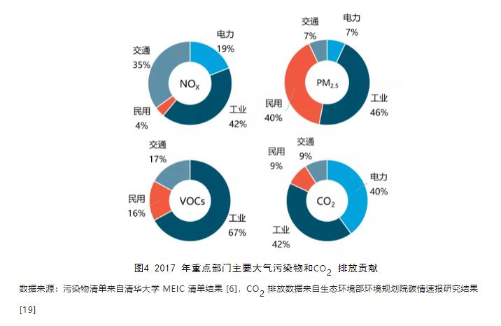 专刊3