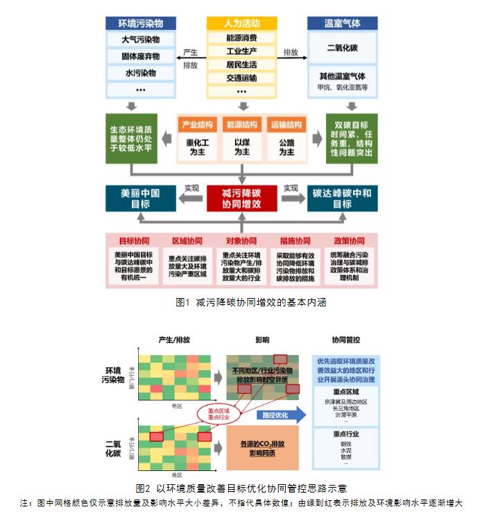 专刊1
