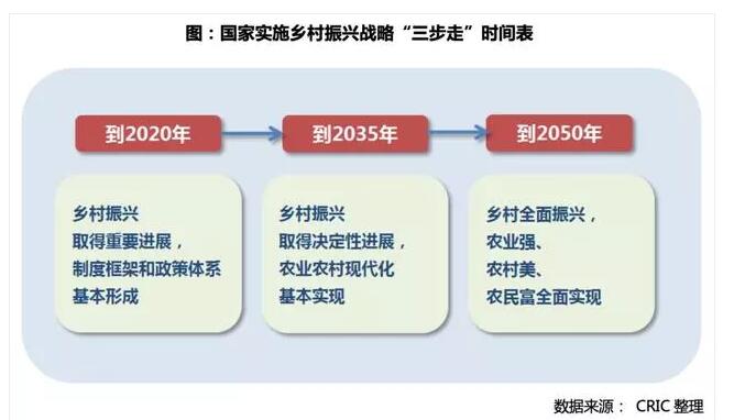 农业1