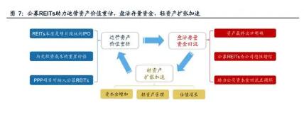 环保4