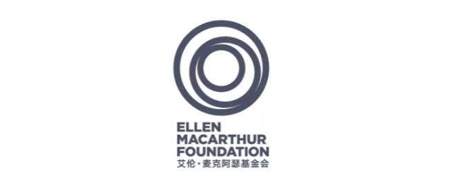 趋势4