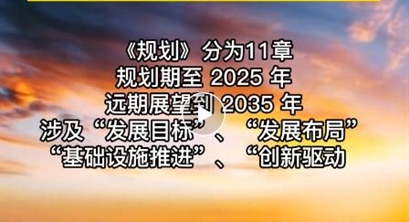重磅！《成都都市圈发展规划》全文来了