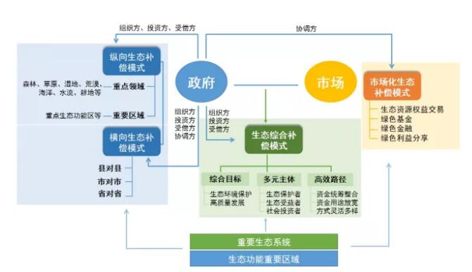 专刊8