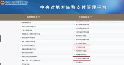 财政1