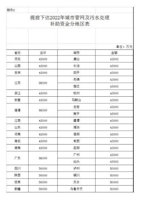 财政4