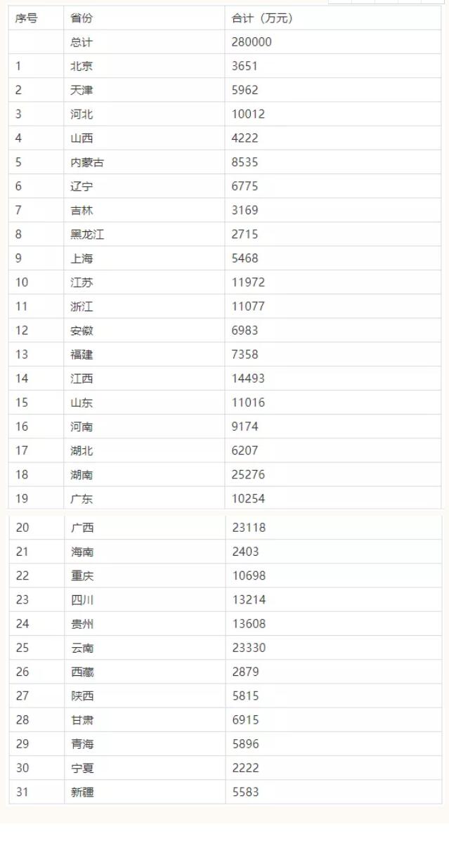 QQ截图20210222115329