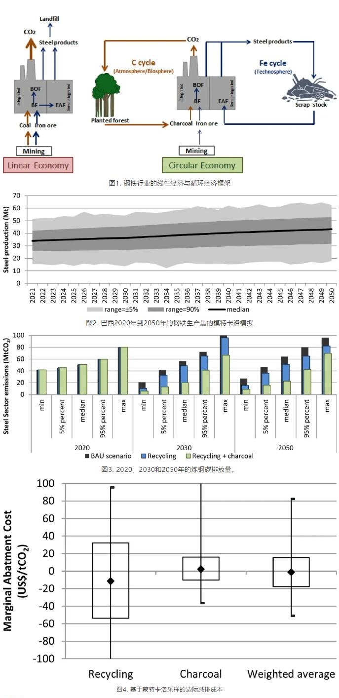 QQ截图20210318170936
