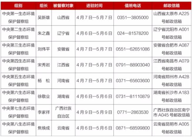 QQ截图20210420175114