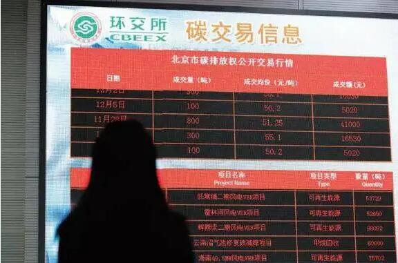 梅德文3