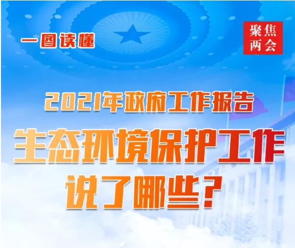一图1