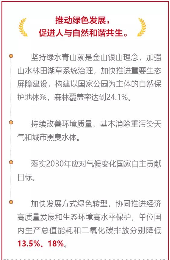 一图4