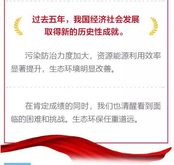 一图3
