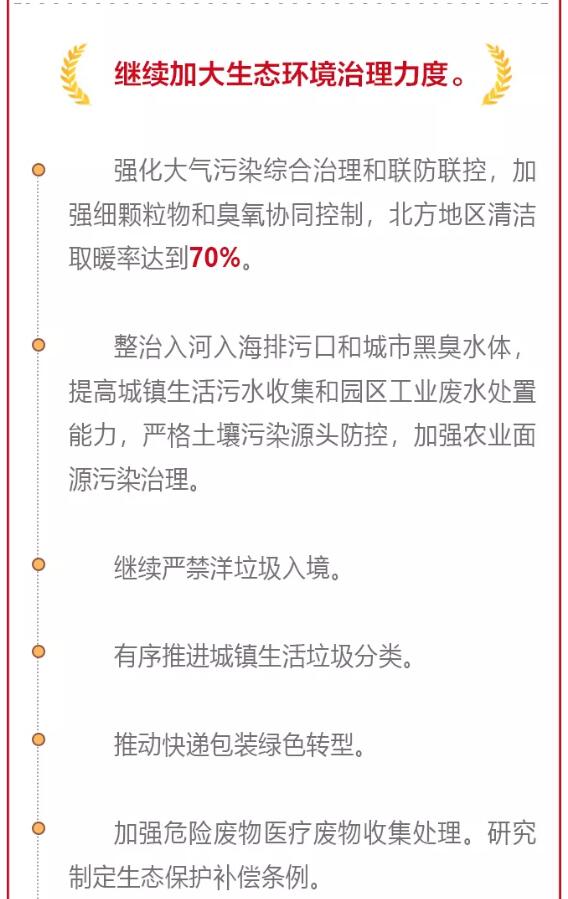 一图7