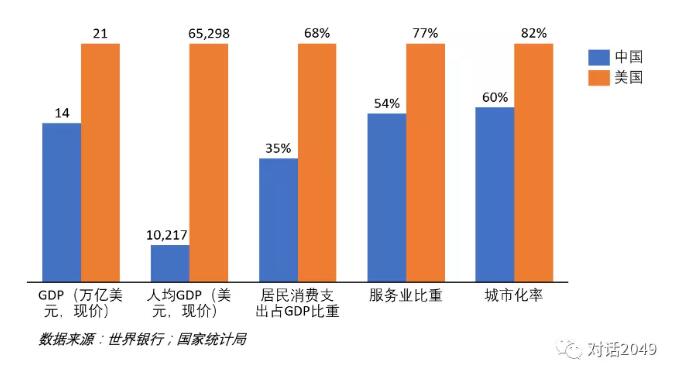 中美零碳3