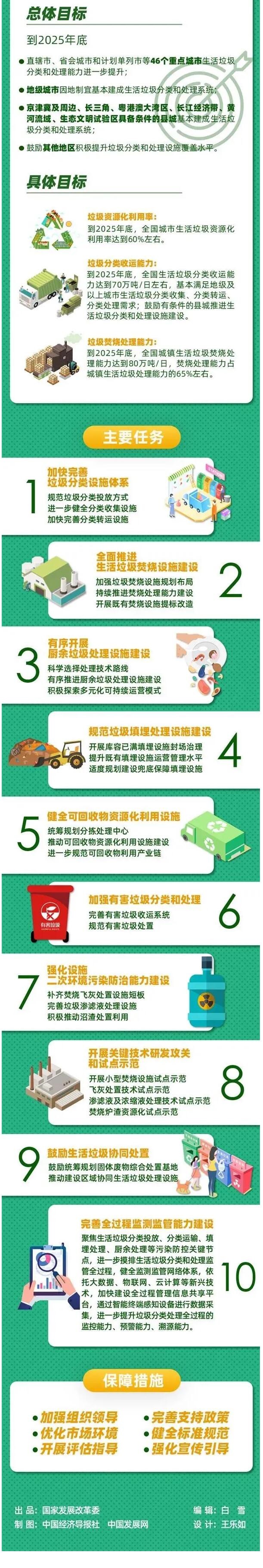 QQ截图20210517163101