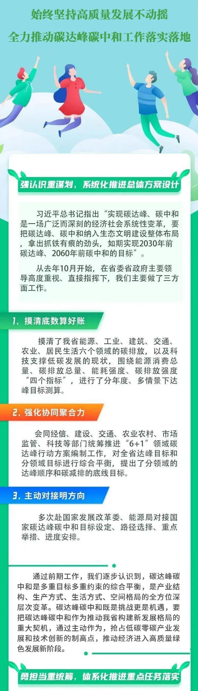 坚持高质量3