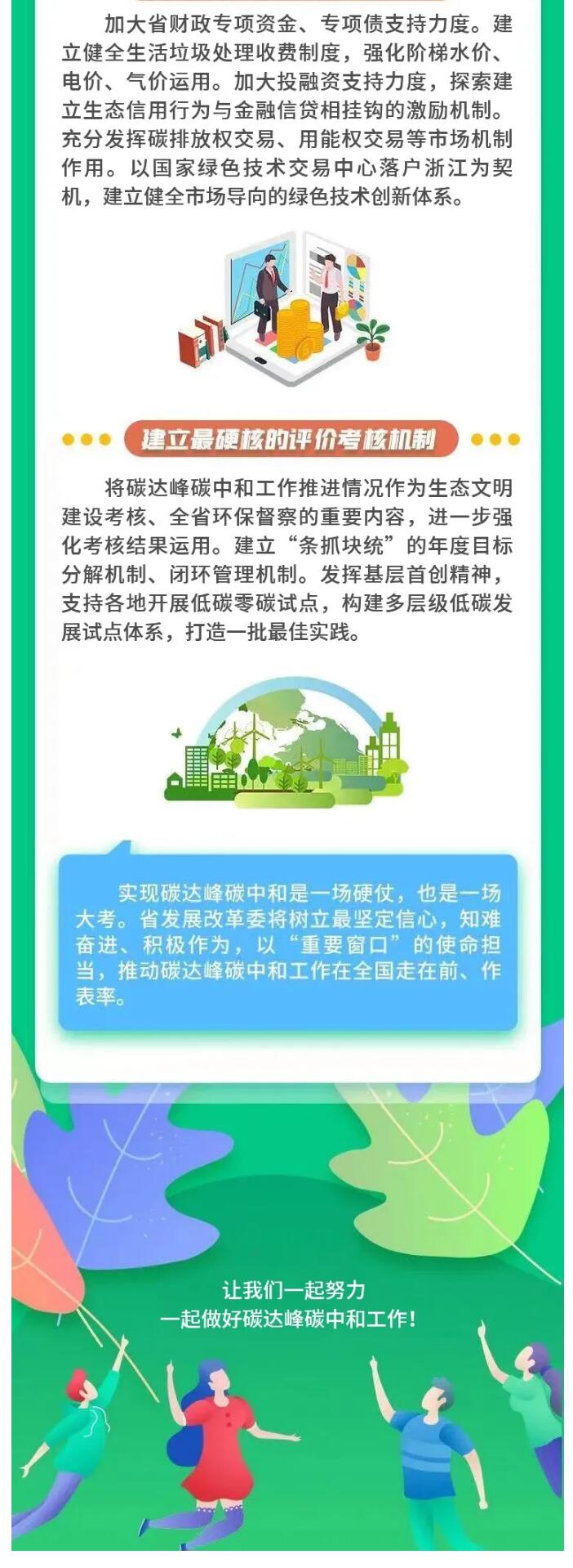 坚持高质量5