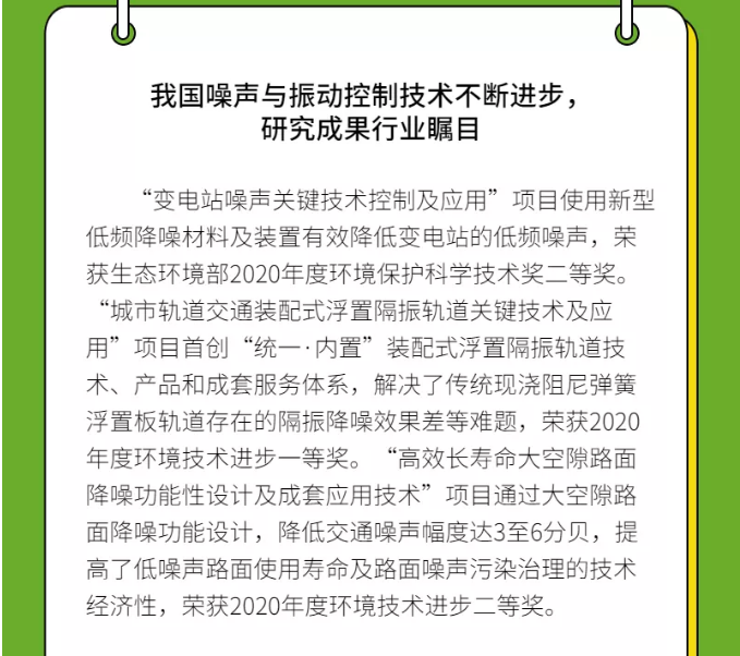 噪声污染11