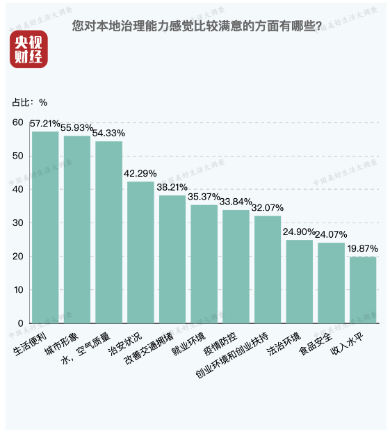 水4