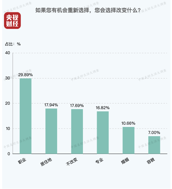 水6