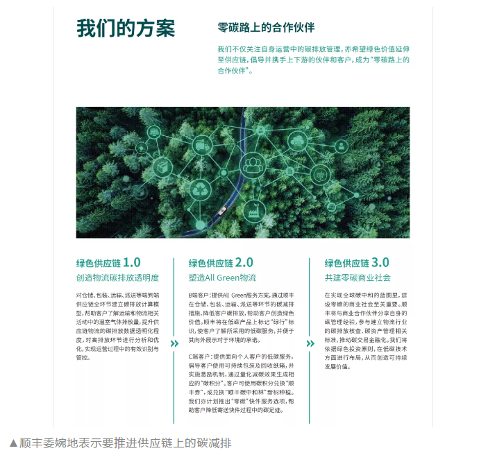 顺丰4