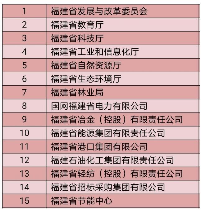 重磅1