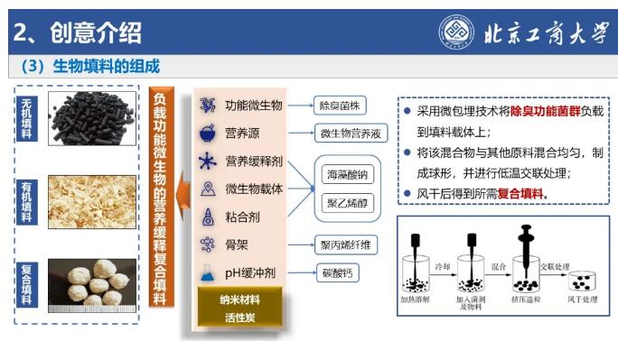 张明露7