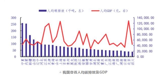 一文2
