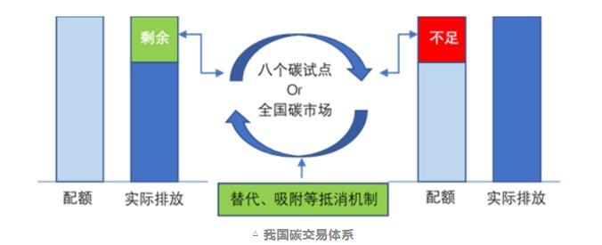 一文1