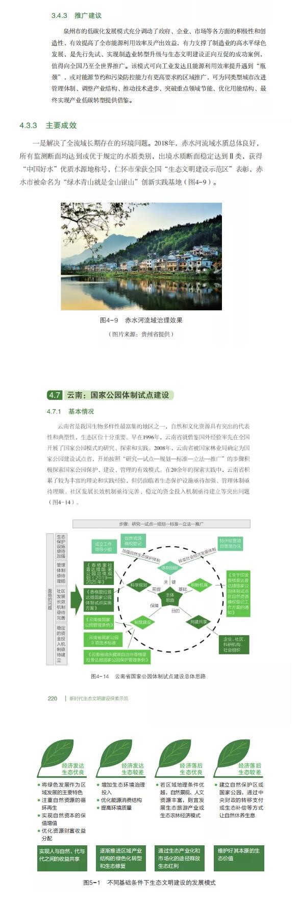 新书3