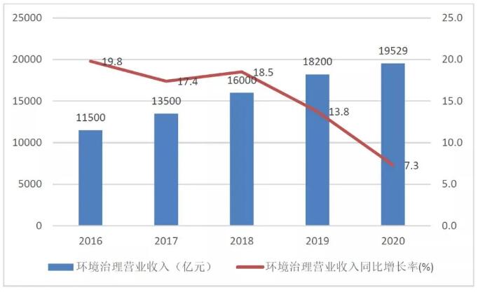 发布4 发布4