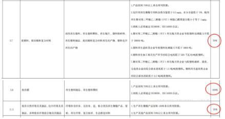 废塑料3
