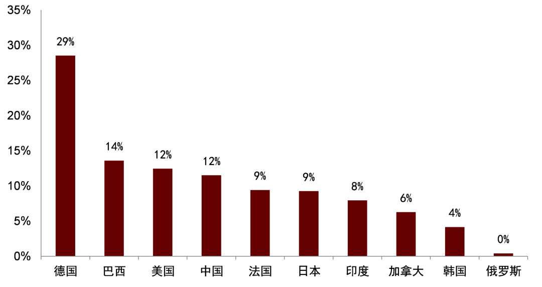 微信图片_20221012111424