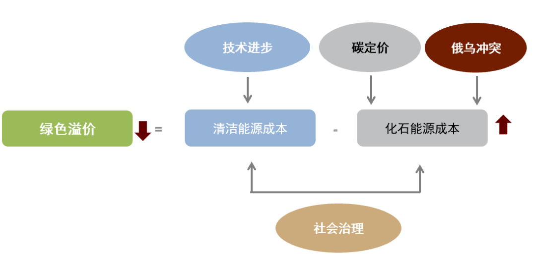 微信图片_20221012111713