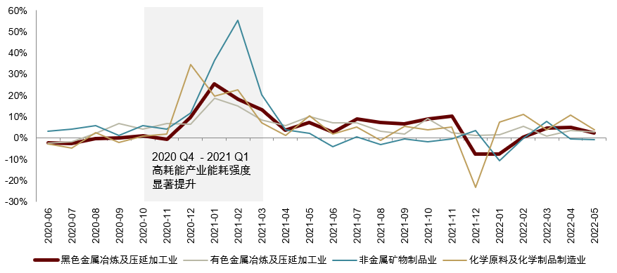 微信图片_20221012110725