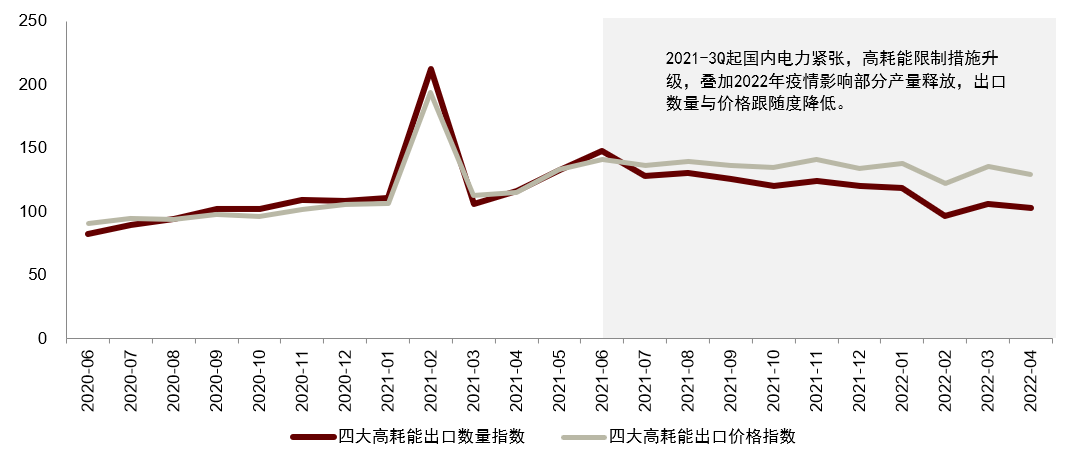 微信图片_20221012110752