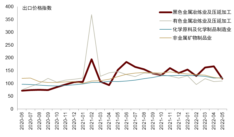 微信图片_20221012110850