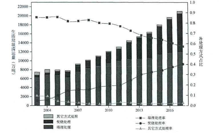 微信图片_20221013093531