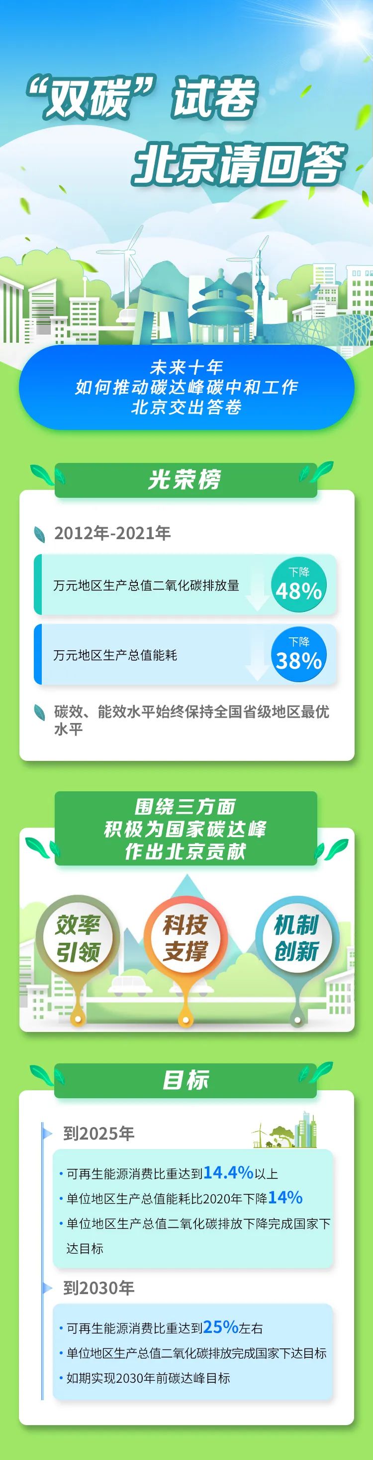 微信图片_20221019142234