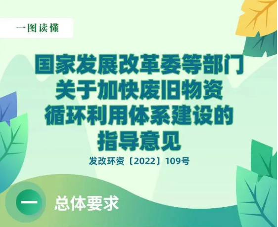 一图1