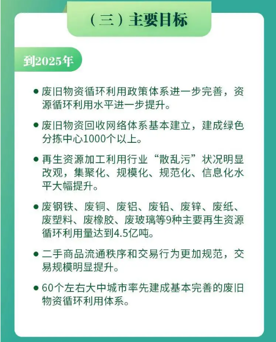 一图4