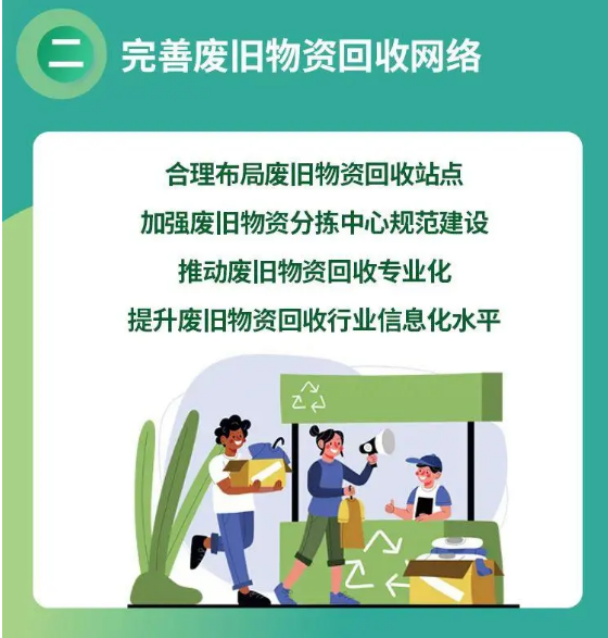 一图5