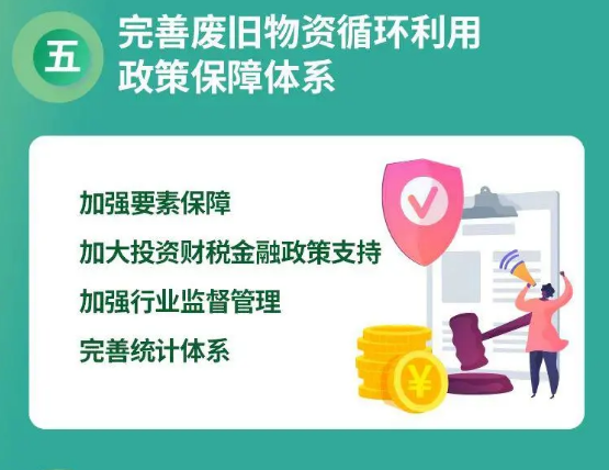 一图8