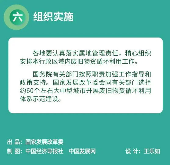 一图9
