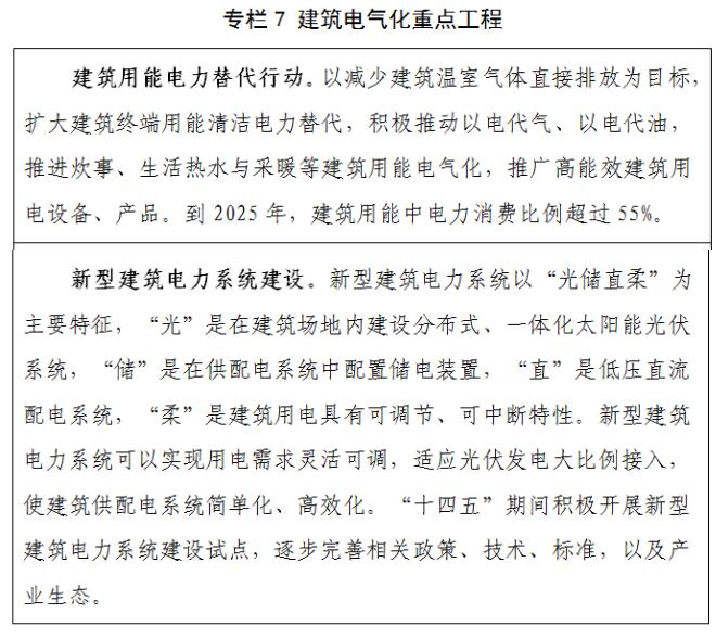 行业7