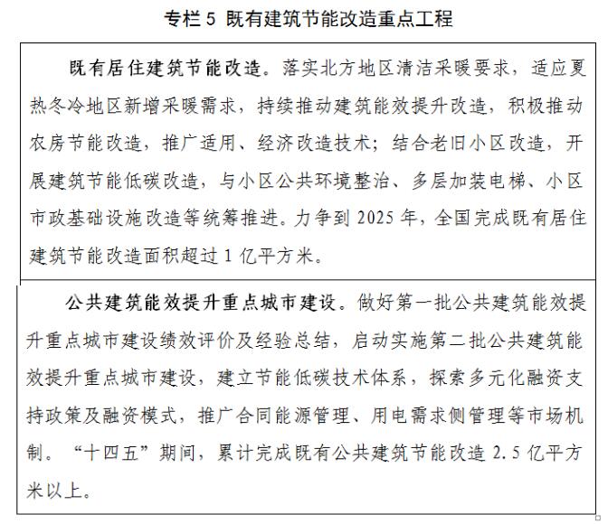 行业5