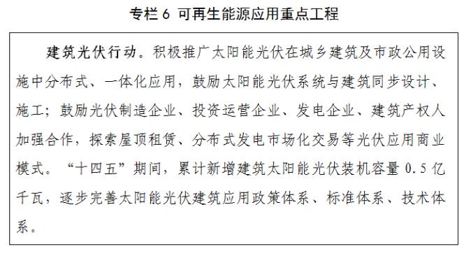 行业6