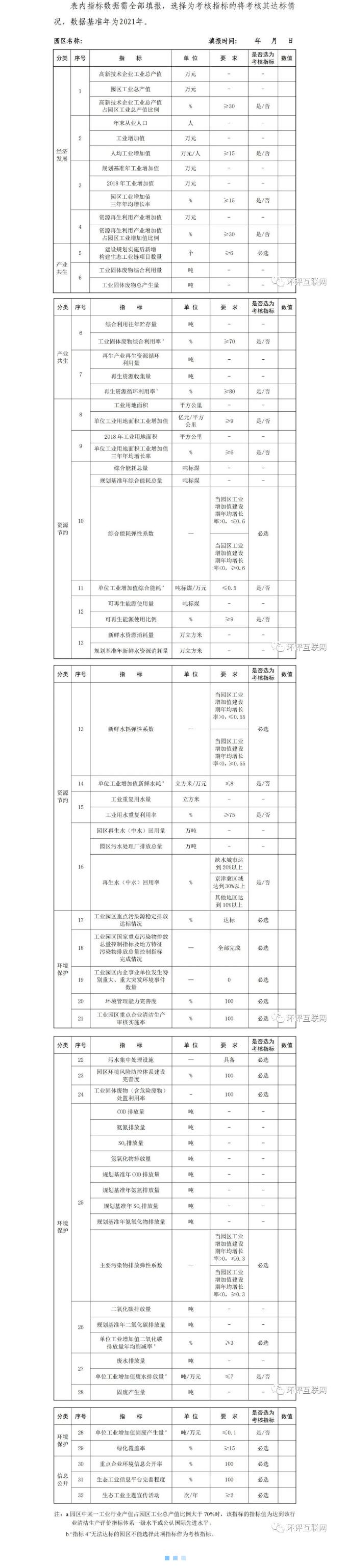 QQ截图20220331113251